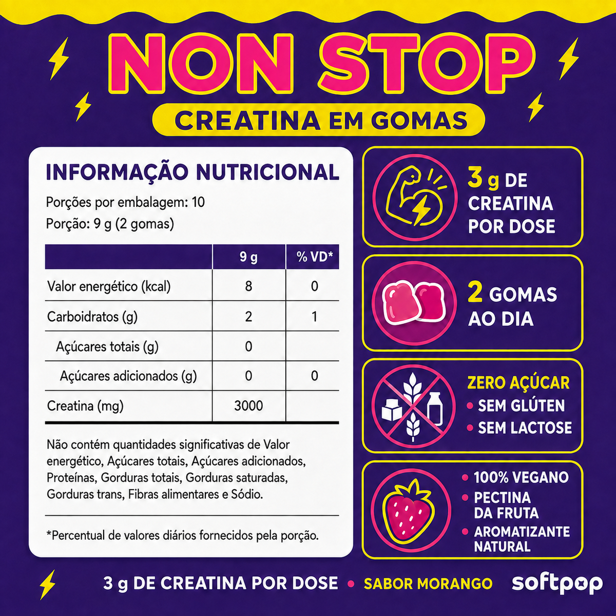 PROMOÇÃO DE LANÇAMENTO | Creatina em Goma Sabor Morango | NON STOP